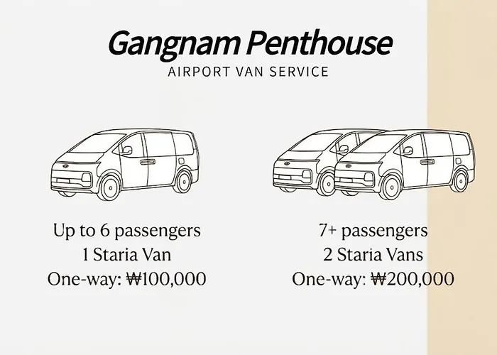 Gangnam Penthouse *